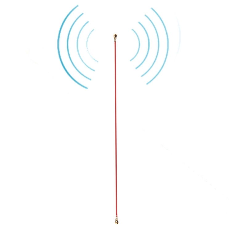 Cablu Antena