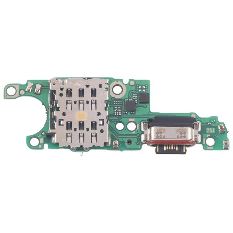 Modul Incarcare