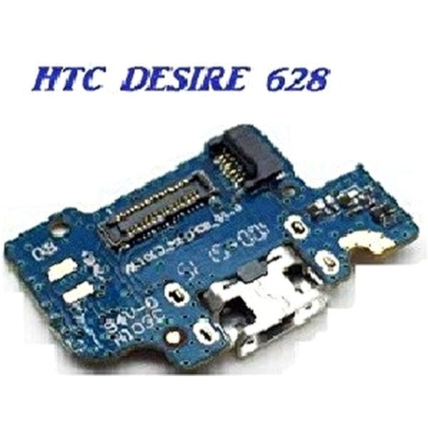 Modul Incarcare