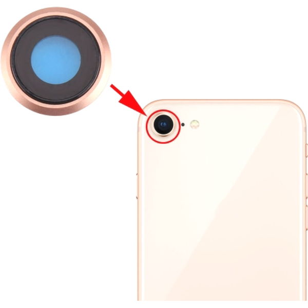Ornament Camera