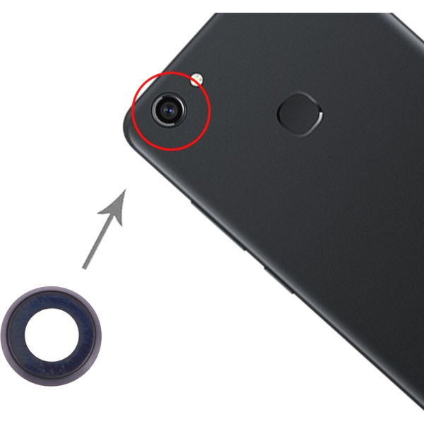 Ornament Camera