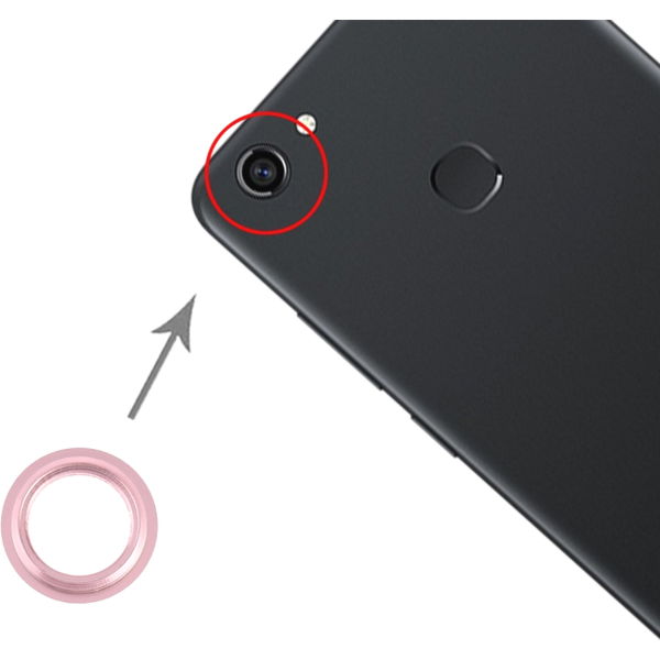 Ornament Camera